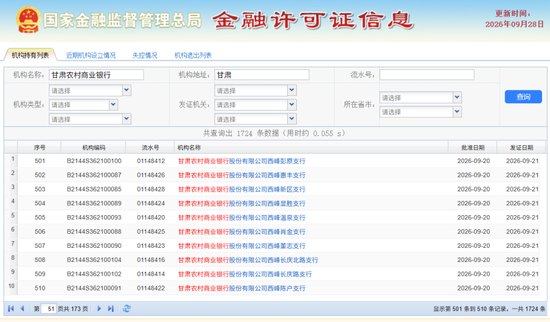 新浪财经“新浪金融研究院”栏目