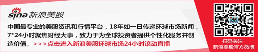纽约汇市:美元指数回落 日元势创近三周最佳表现
